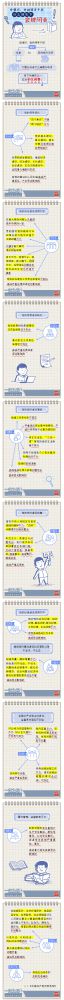 【廉政教育】一定之規(guī)•紀(jì)檢監(jiān)察干部必讀丨黨組織、黨的領(lǐng)導(dǎo)干部什么情形下會(huì)被問責(zé)？